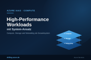 Azure IaaS