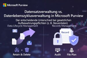 Microsoft Purview Compliance Portal