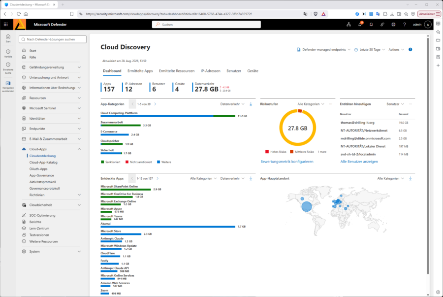 Das Cloud Discovery-Dashboard zeigt alle erkannten Cloud-Dienste inkl. Risikobewertung und Datenvolumen auf einen Blick.